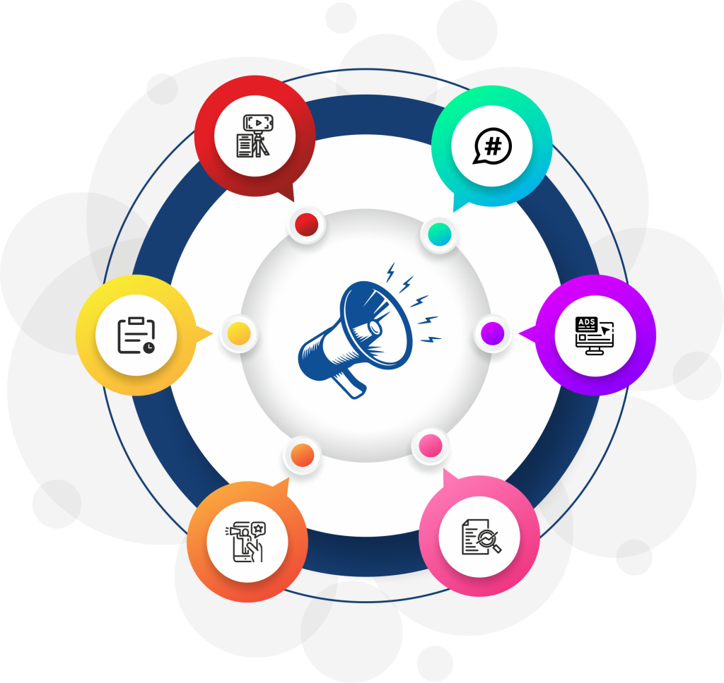 Creative Social media Marketing Agency 1 Creative Social Media Marketing Agency