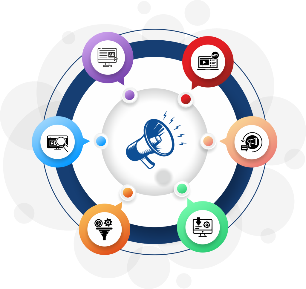Ahmedabad's Top pay per click Advertising 1 Ahmedabad's Top Pay Per Click Advertising Company Google Ad