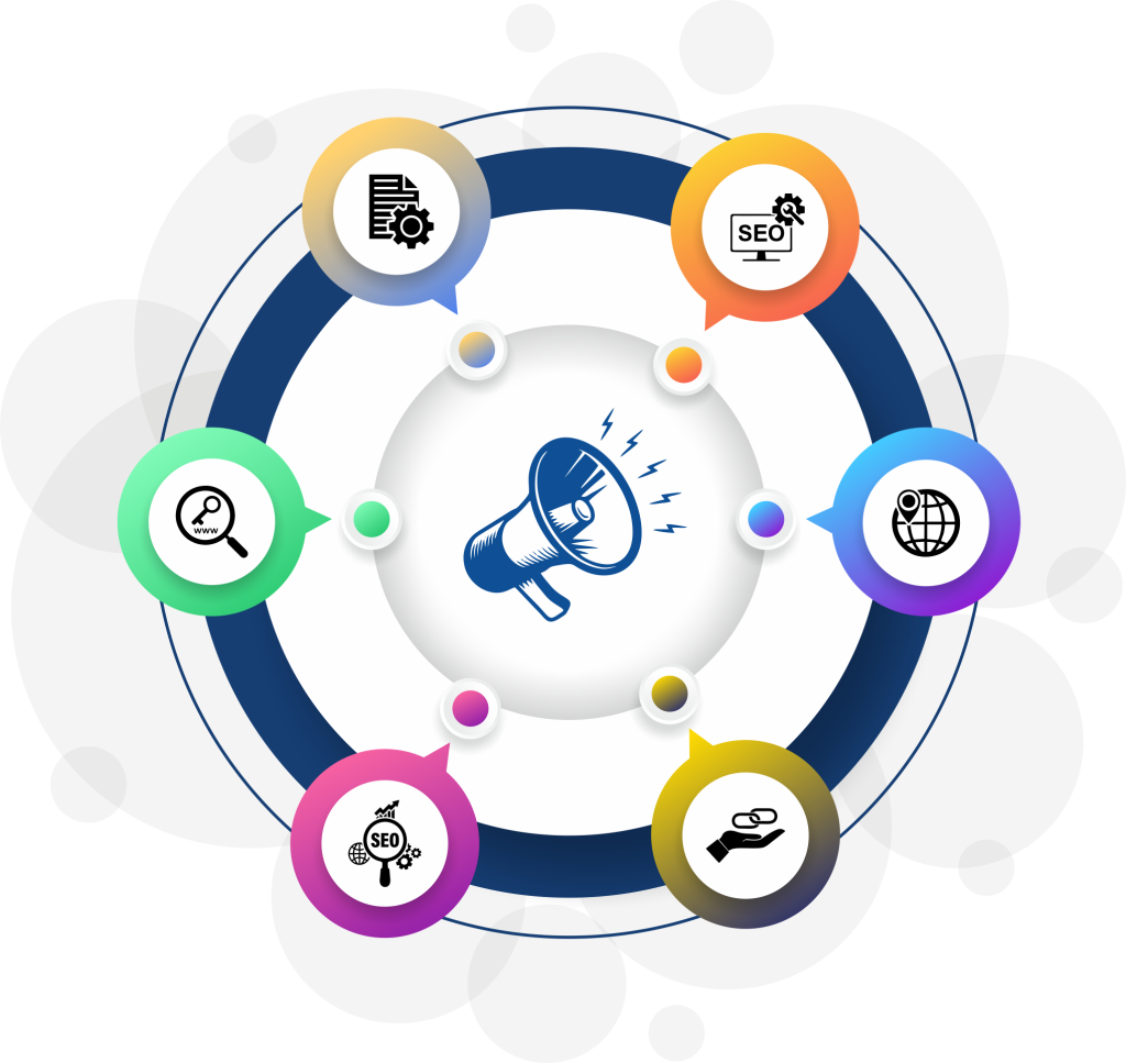 Search Engine Optimization(SEO) 1 website seo service provider
